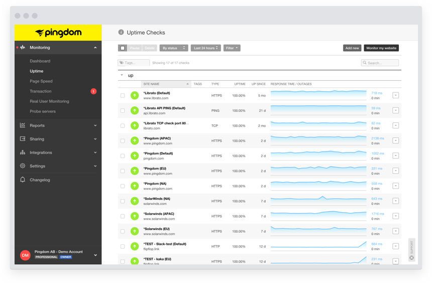 New uptime 2